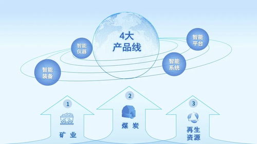 喜報(bào) 美騰科技榮膺天津市首批“獵豹企業(yè)”稱號(hào)，引領(lǐng)資源再生利用技術(shù)研發(fā)