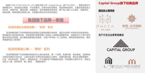泰國八十地產項目代理 素萬那普商圈泰悅金盛璟，42萬起，包租5年，年租金回報7%，送智能家居與全套家電